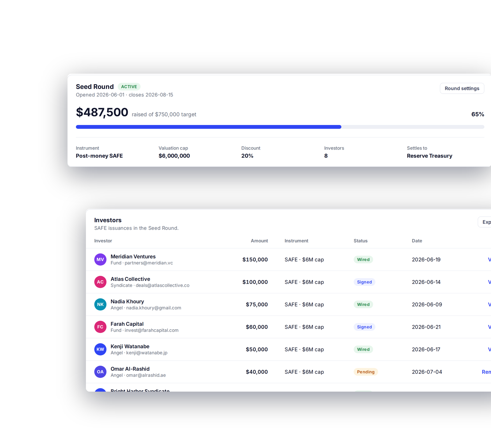 Collage v2: seed round and investors